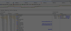 วิธีการทำงานของ web browser