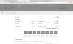 Lazy Load รูปภาพด้วย LazyLoad library