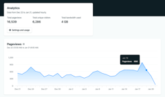 เลิกใช้ Google Analytics