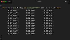 Lazy-load nvm to Reduce ZSH's Startup Time