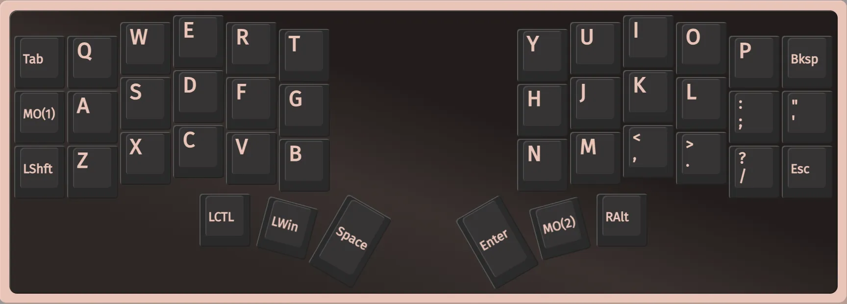 Layer 0 of my Corne Keyboard.