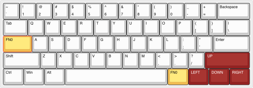 Customizing Keyboard Firmware for GH60