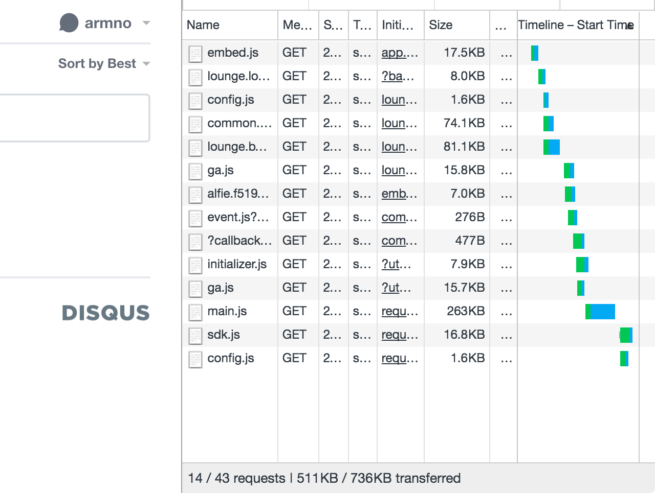 ย้าย Blog จาก GitHub Pages มาที่ DigitalOcean ตอน 2: #PERFMATTERS ...
