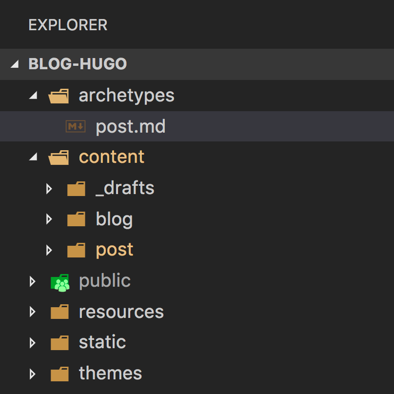 Hugo: สร้าง template ของ front matter ด้วย Archetypes