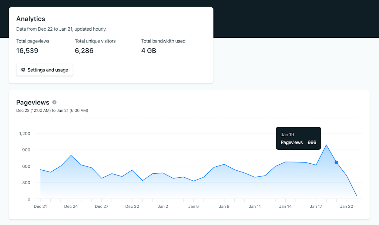 เลิกใช้ Google Analytics