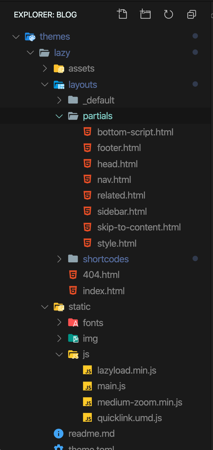 หลังจากปรับ indent เป็น 20 แล้ว ดูง่ายสบายตา